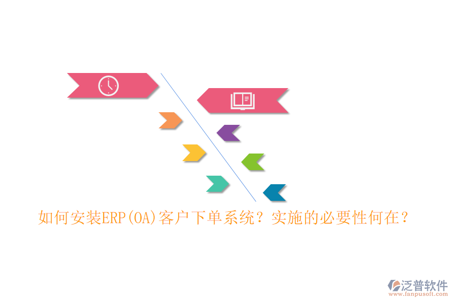 如何安裝ERP(OA)客戶下單系統(tǒng)？實(shí)施的必要性何在？