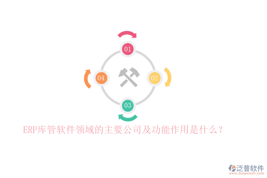 ERP庫管軟件領(lǐng)域的主要公司及功能作用是什么？