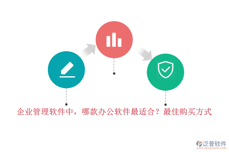 企業(yè)管理軟件中，哪款辦公軟件最適合？最佳購買方式