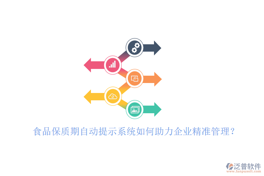 食品保質(zhì)期自動(dòng)提示系統(tǒng)如何助力企業(yè)精準(zhǔn)管理？