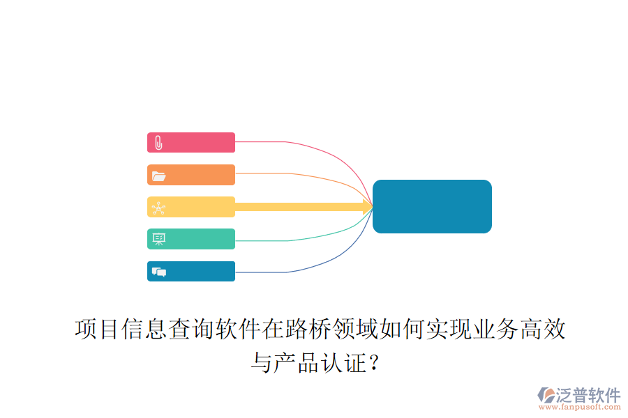 項(xiàng)目信息查詢軟件在路橋領(lǐng)域如何實(shí)現(xiàn)業(yè)務(wù)高效與產(chǎn)品認(rèn)證？