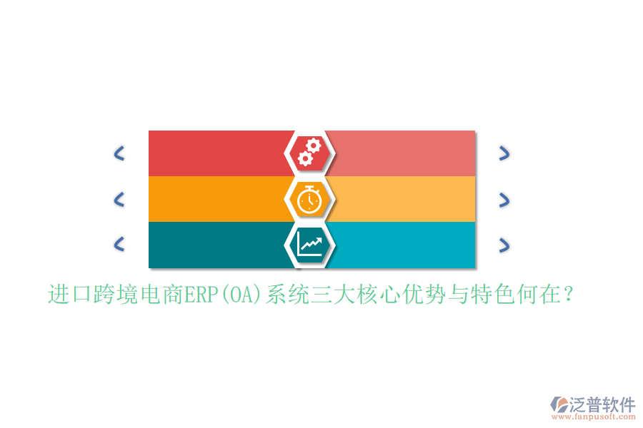 進(jìn)口跨境電商ERP(OA)系統(tǒng)三大核心優(yōu)勢與特色何在？