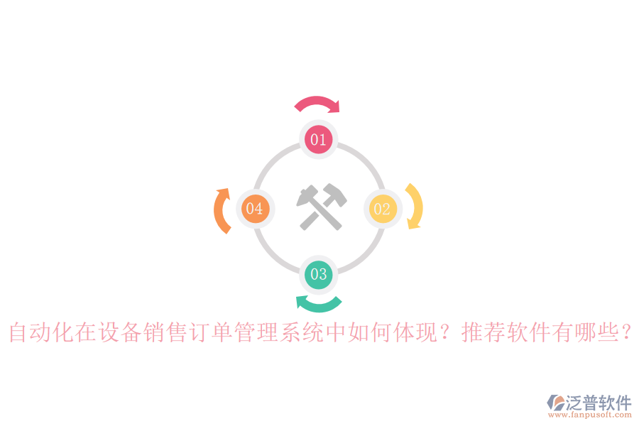 自動(dòng)化在設(shè)備銷(xiāo)售訂單管理系統(tǒng)中如何體現(xiàn)？推薦軟件有哪些？