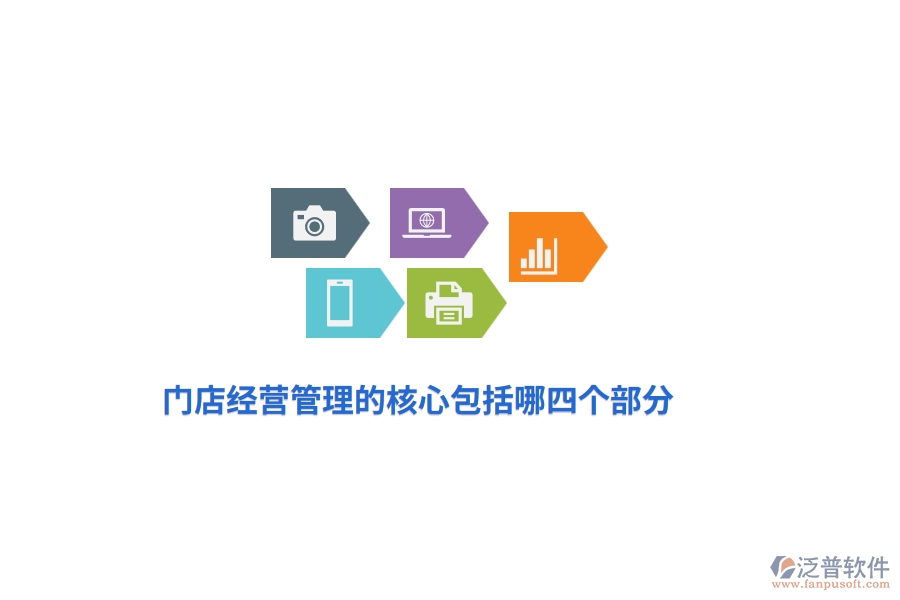 門店經(jīng)營管理的核心包括哪四個部分？