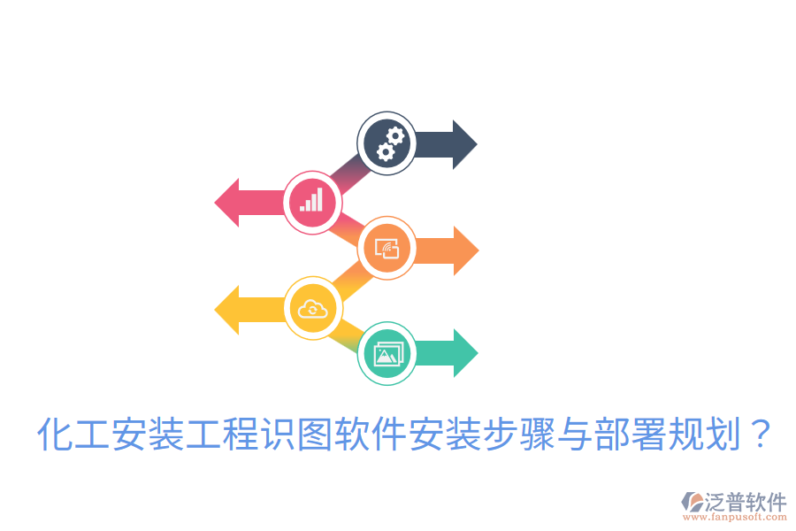 化工安裝工程識(shí)圖軟件安裝步驟與部署規(guī)劃？