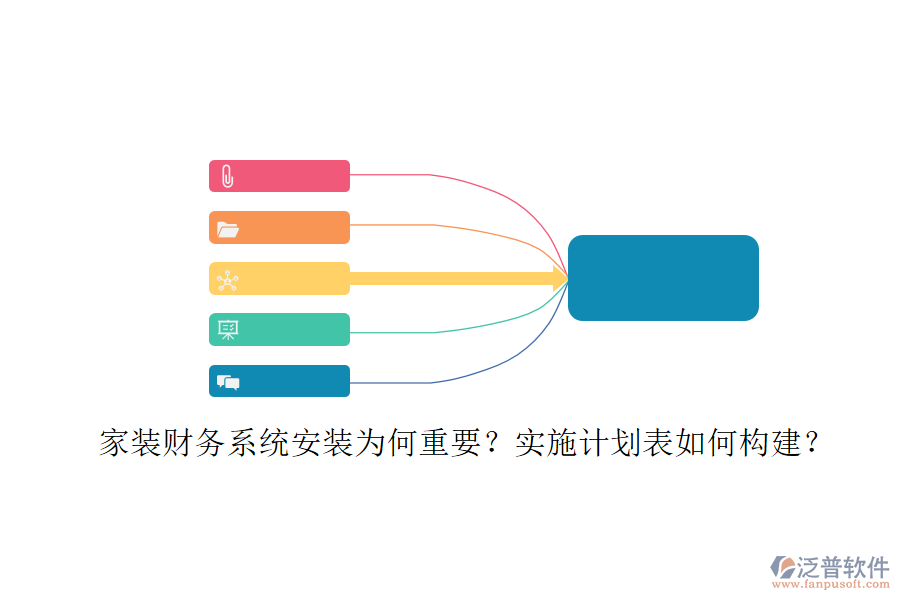 家裝財務系統(tǒng)安裝為何重要？實施計劃表如何構(gòu)建？