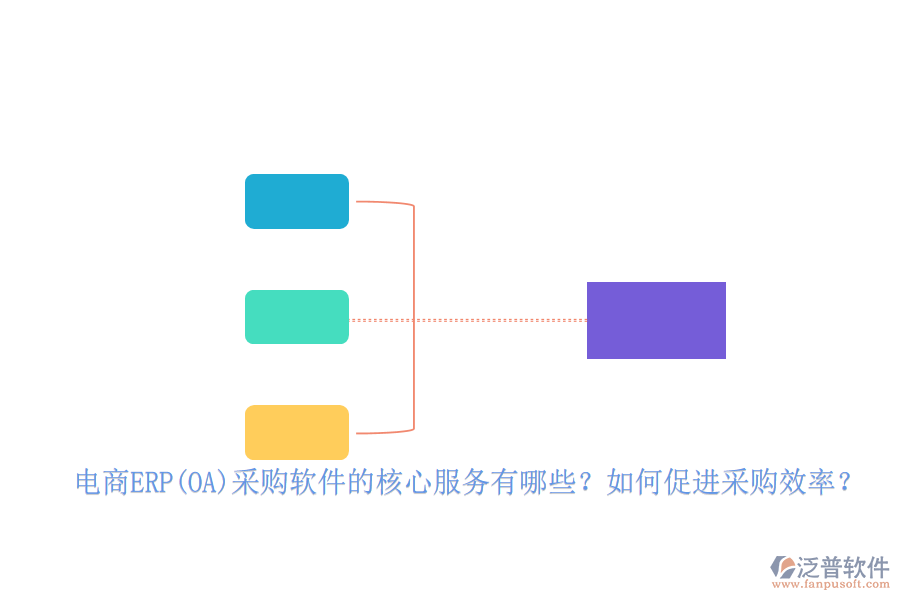 電商ERP(OA)采購軟件的核心服務(wù)有哪些？如何促進采購效率？