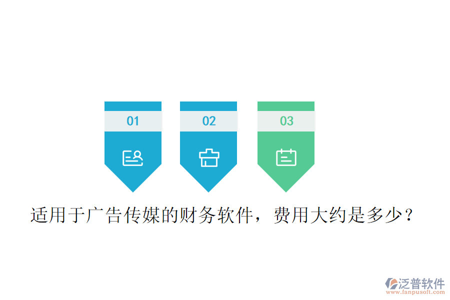 適用于廣告?zhèn)髅降呢攧哲浖M用大約是多少？