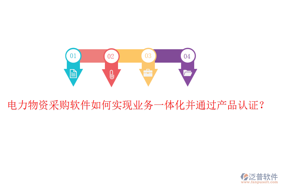 電力物資采購軟件如何實現(xiàn)業(yè)務(wù)一體化并通過產(chǎn)品認證？