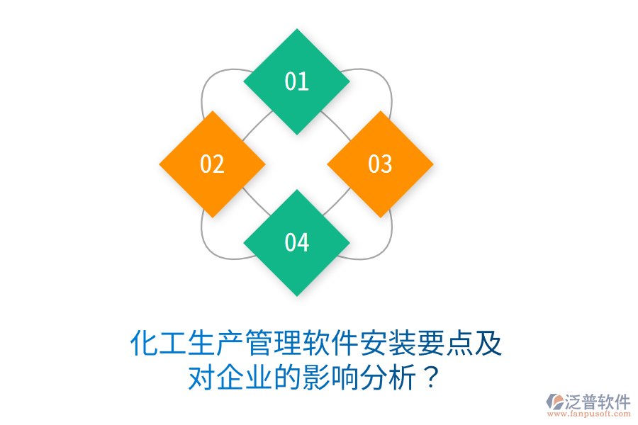 化工生產(chǎn)管理軟件安裝要點及對企業(yè)的影響分析？