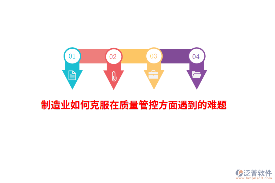 制造業(yè)如何克服在質(zhì)量管控方面遇到的難題？