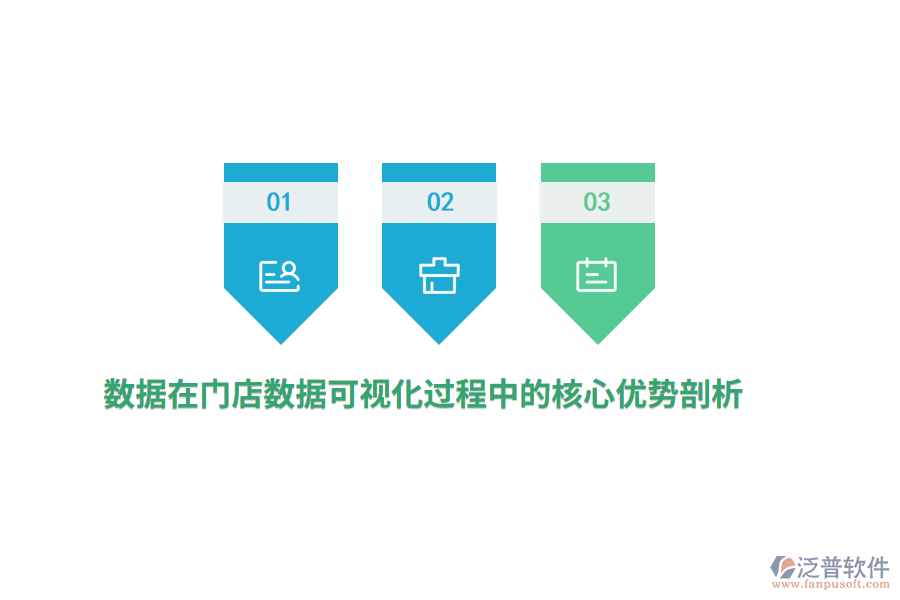 數(shù)據(jù)在門(mén)店數(shù)據(jù)可視化過(guò)程中的核心優(yōu)勢(shì)剖析