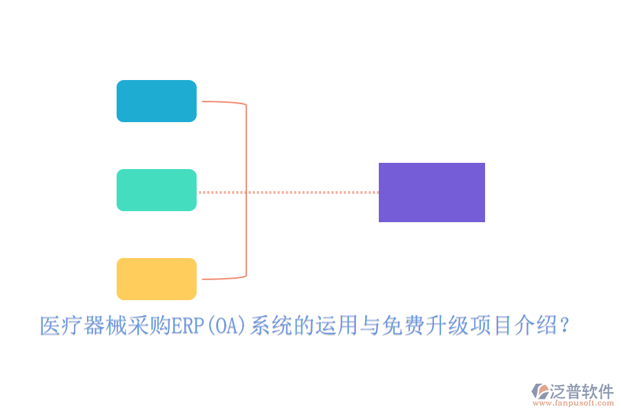 醫(yī)療器械采購ERP(OA)系統(tǒng)的運(yùn)用與免費(fèi)升級(jí)項(xiàng)目介紹？