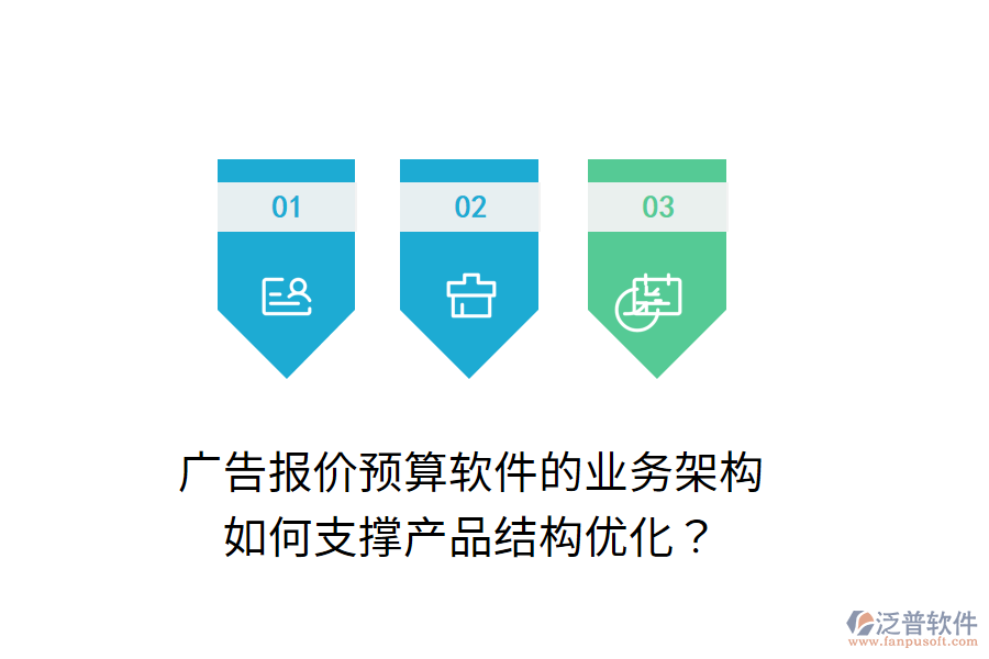 廣告報價預算軟件的業(yè)務架構如何支撐產品結構優(yōu)化？