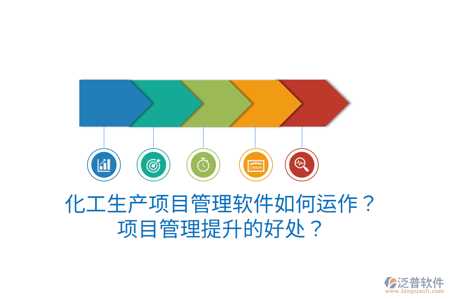 化工生產(chǎn)項(xiàng)目管理軟件如何運(yùn)作？項(xiàng)目管理提升的好處？