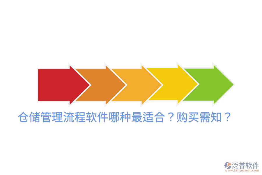 倉儲管理流程軟件哪種最適合？購買需知？