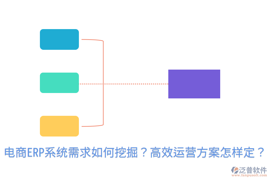  電商ERP系統(tǒng)需求如何挖掘？高效運營方案怎樣定？