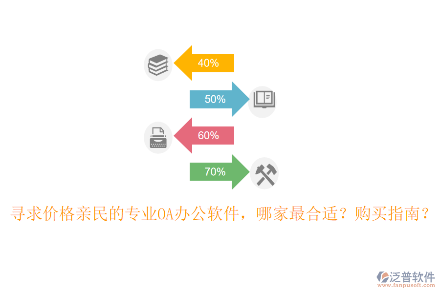 尋求價(jià)格親民的專業(yè)OA辦公軟件，哪家最合適？購買指南？