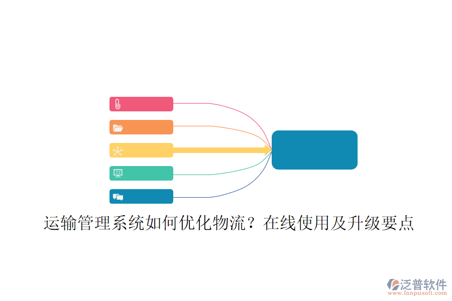 運輸管理系統(tǒng)如何優(yōu)化物流？在線使用及升級要點