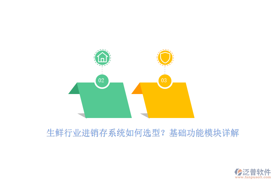 生鮮行業(yè)進銷存系統(tǒng)選型指南