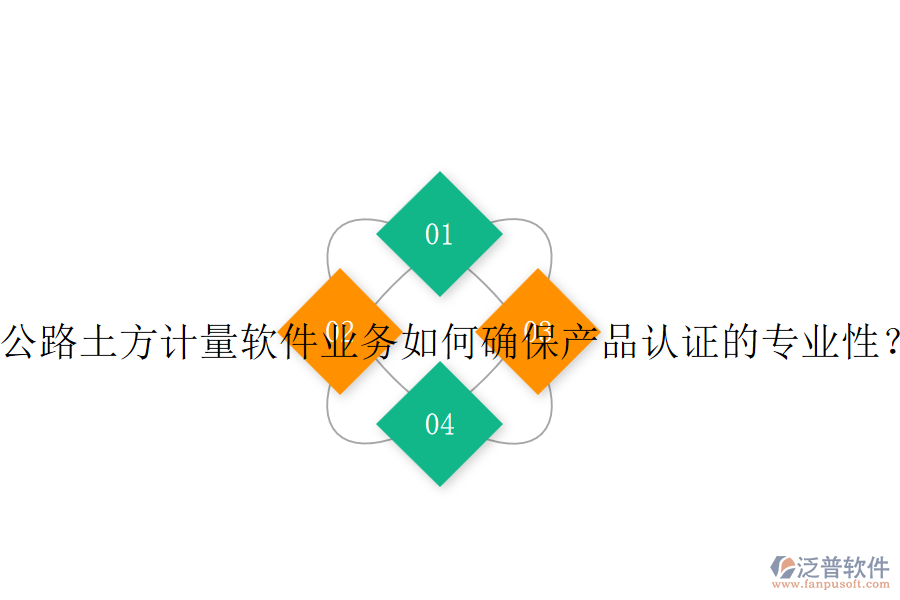 公路土方計(jì)量軟件業(yè)務(wù)如何確保產(chǎn)品認(rèn)證的專業(yè)性？