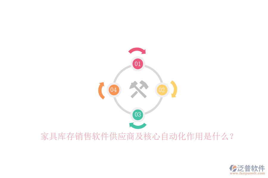 家具庫(kù)存銷售軟件供應(yīng)商及核心自動(dòng)化作用是什么？