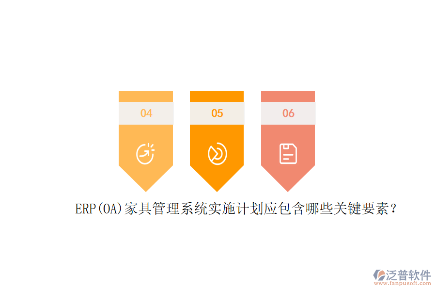 ERP(OA)家具管理系統(tǒng)實(shí)施計(jì)劃應(yīng)包含哪些關(guān)鍵要素？