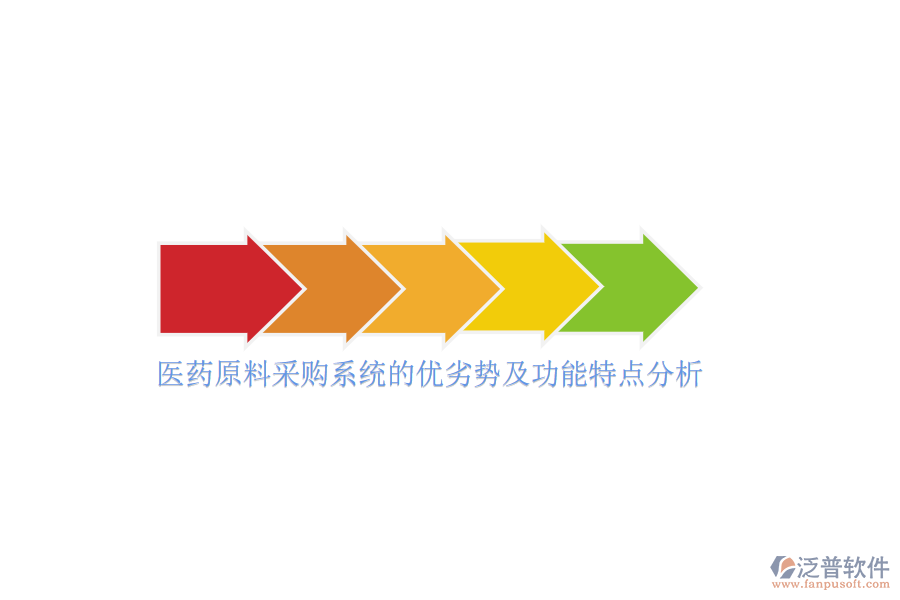 醫(yī)藥原料采購(gòu)系統(tǒng)的優(yōu)劣勢(shì)及功能特點(diǎn)分析