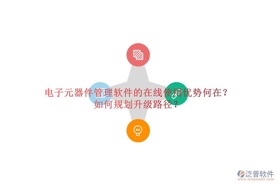 電子元器件管理軟件的在線使用優(yōu)勢(shì)何在？如何規(guī)劃升級(jí)路徑？