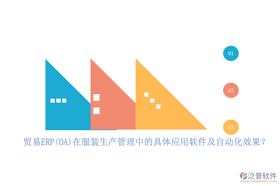 貿(mào)易ERP(OA)在服裝生產(chǎn)管理中的具體應(yīng)用軟件及自動化效果？