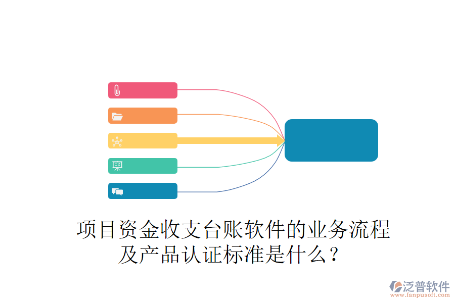 項目資金收支臺賬軟件的業(yè)務流程及產(chǎn)品認證標準是什么？