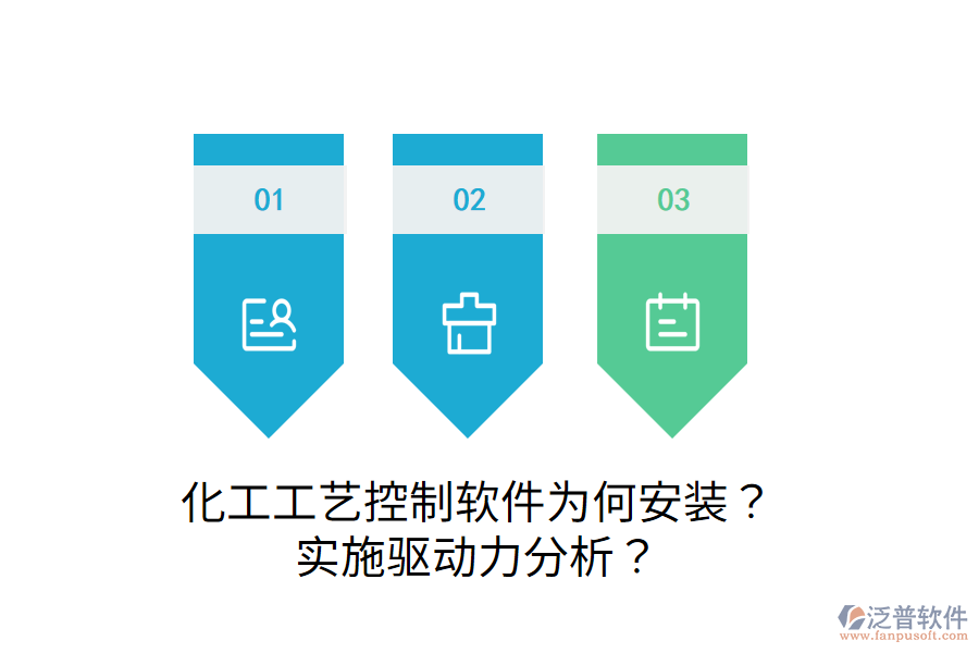 化工工藝控制軟件為何安裝？實施驅(qū)動力分析？