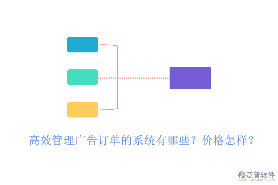 高效管理廣告訂單的系統(tǒng)有哪些？價格怎樣？