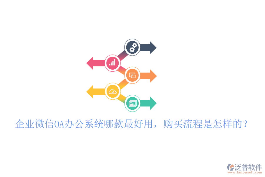 企業(yè)微信OA辦公系統(tǒng)哪款最好用，購(gòu)買流程是怎樣的？