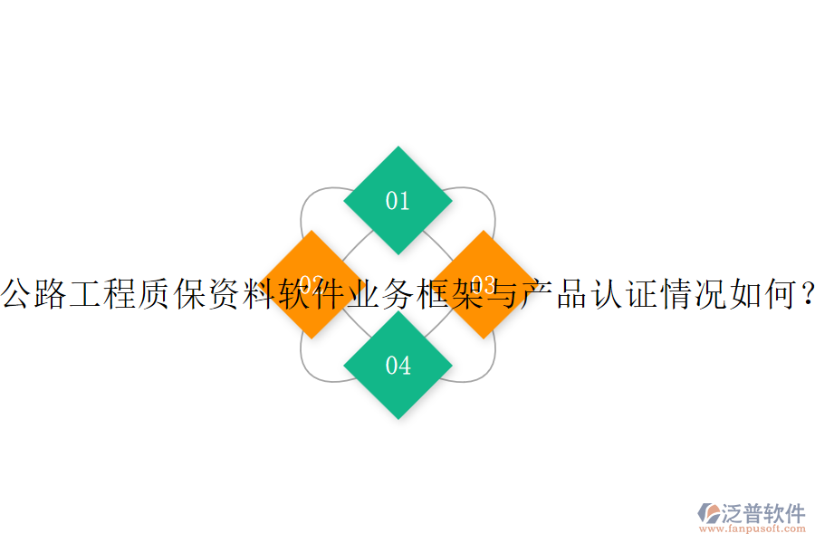 公路工程質(zhì)保資料軟件業(yè)務(wù)框架與產(chǎn)品認(rèn)證情況如何？