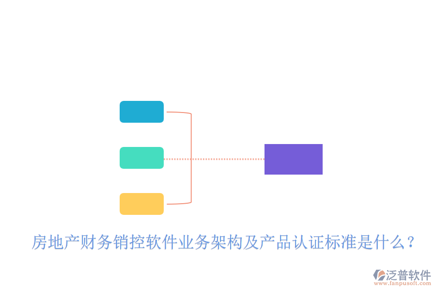 房地產(chǎn)財(cái)務(wù)銷(xiāo)控軟件業(yè)務(wù)架構(gòu)及產(chǎn)品認(rèn)證標(biāo)準(zhǔn)是什么？