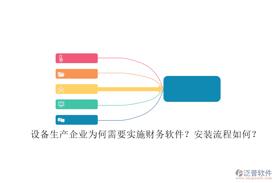 設備生產(chǎn)企業(yè)為何需要實施財務軟件？安裝流程如何？