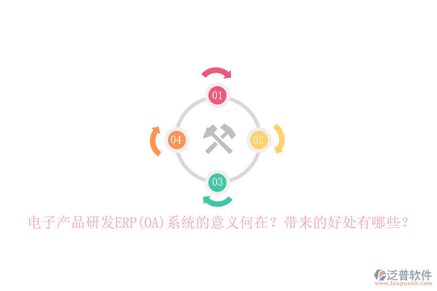 電子產(chǎn)品研發(fā)ERP(OA)系統(tǒng)的意義何在？帶來的好處有哪些？