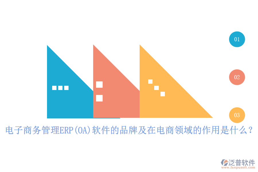 電子商務(wù)管理ERP(OA)軟件的品牌及在電商領(lǐng)域的作用是什么？