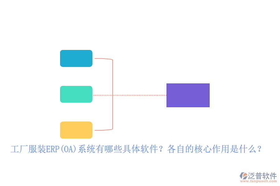 工廠服裝ERP(OA)系統(tǒng)有哪些具體軟件？各自的核心作用是什么？