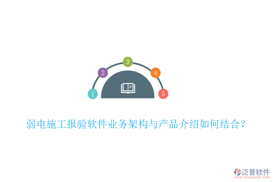 弱電施工報(bào)驗(yàn)軟件業(yè)務(wù)架構(gòu)與產(chǎn)品介紹如何結(jié)合？