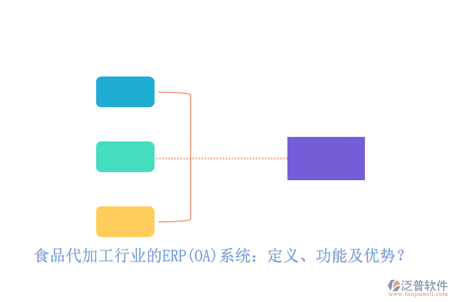 食品代加工行業(yè)的ERP(OA)系統(tǒng)：定義、功能及優(yōu)勢？