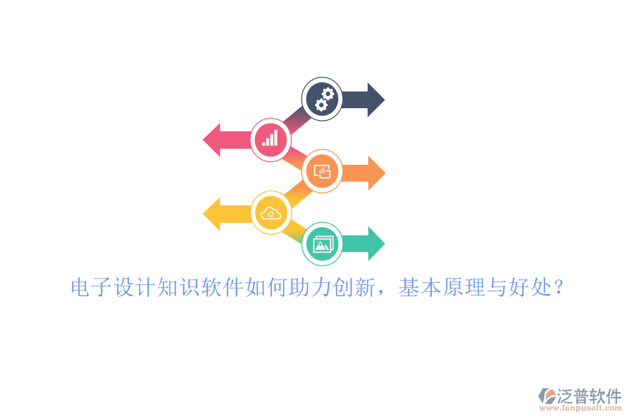 電子設(shè)計知識軟件如何助力創(chuàng)新，基本原理與好處？