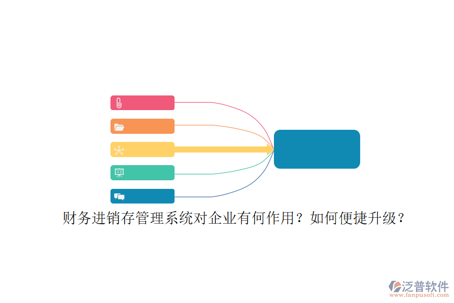 財務進銷存管理系統(tǒng)對企業(yè)有何作用？如何便捷升級？