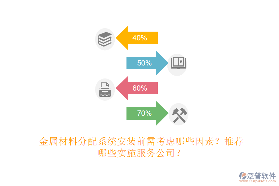 金屬材料分配系統(tǒng)安裝前需考慮哪些因素？推薦哪些實施服務公司？