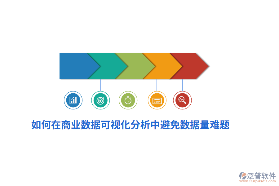 如何在商業(yè)數(shù)據(jù)可視化分析中避免數(shù)據(jù)量難題？