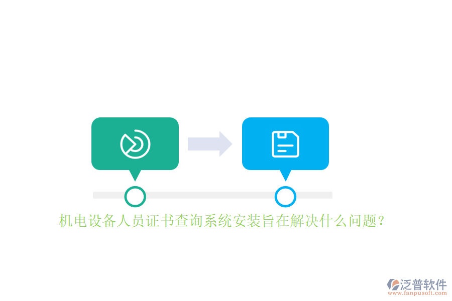 機(jī)電設(shè)備人員證書查詢系統(tǒng)安裝旨在解決什么問題？