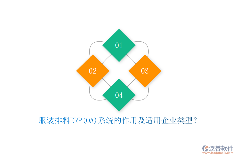 服裝排料ERP(OA)系統(tǒng)的作用及適用企業(yè)類型？