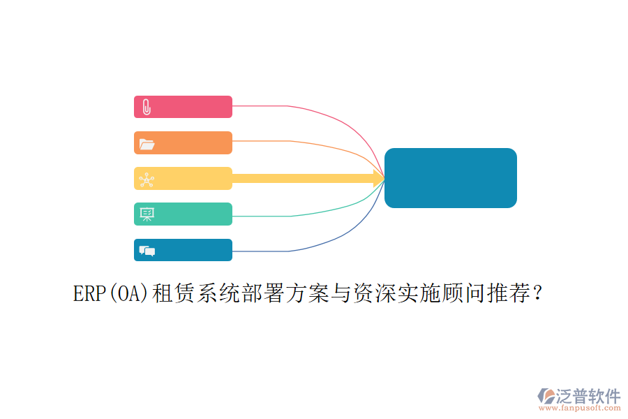ERP(OA)租賃系統(tǒng)部署方案與資深實施顧問推薦？