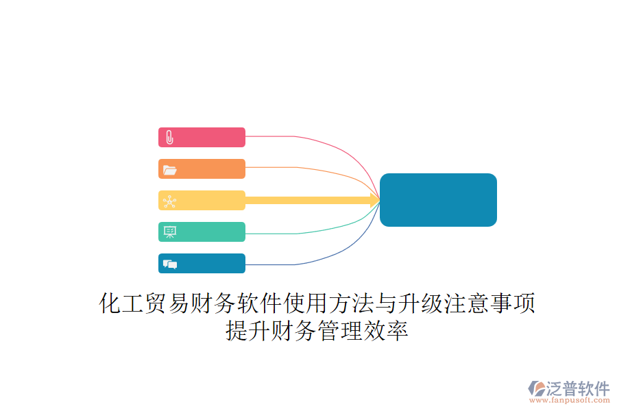 化工貿(mào)易財務(wù)軟件使用方法與升級注意事項，提升財務(wù)管理效率